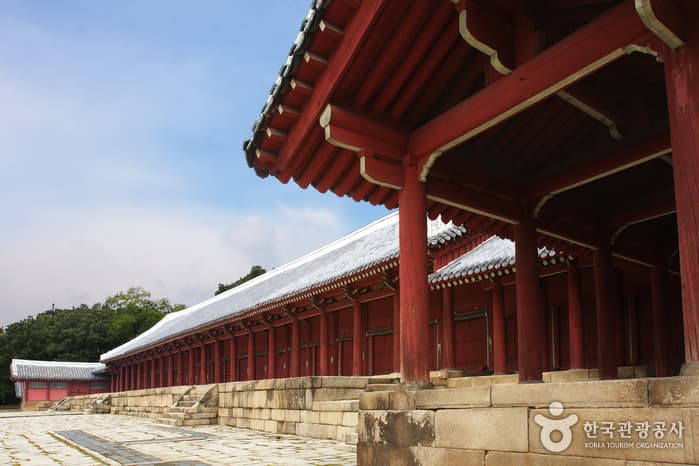 Jongmyo