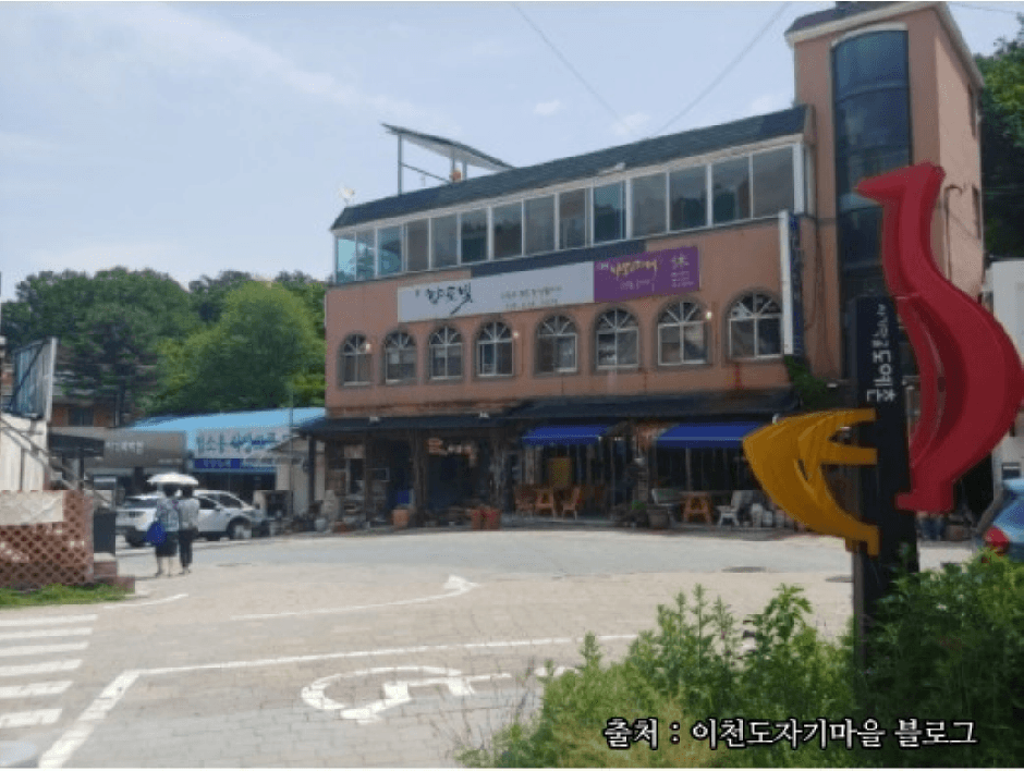 利川陶瓷村（이천도자기마을）