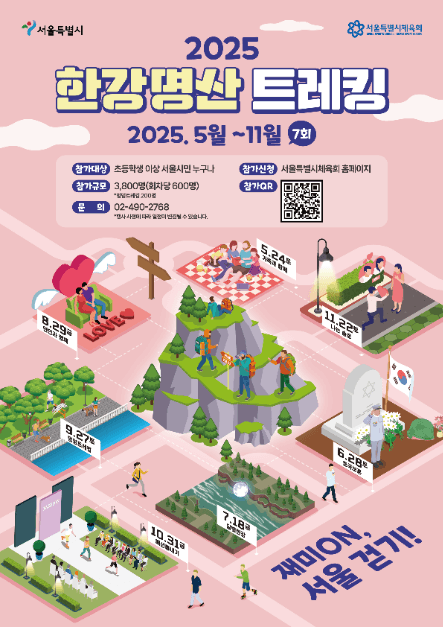 2025 한강명산트레킹(3차)